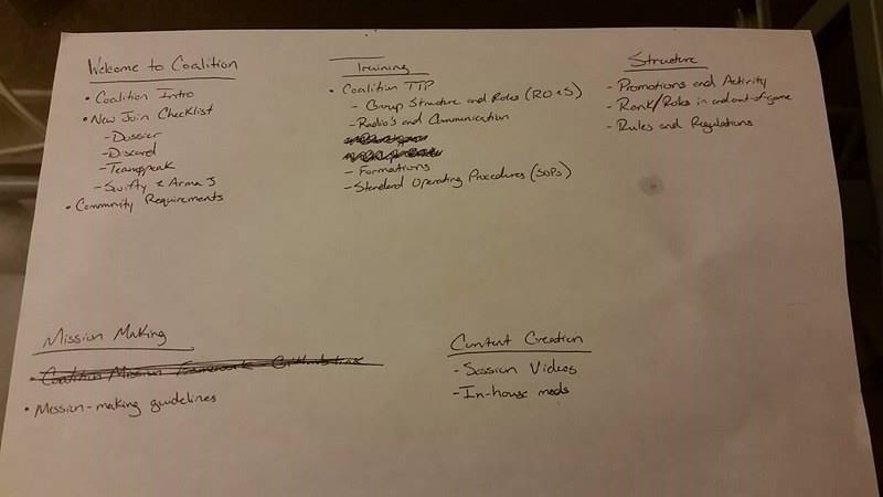 File:Coalition wiki.jpg